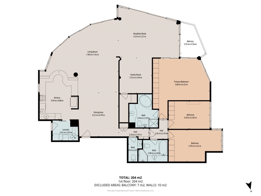 3 Bedroom Property for Sale in Clifton Western Cape